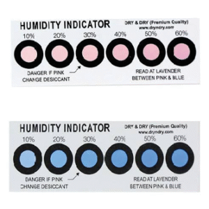 packaging humidity indicator card